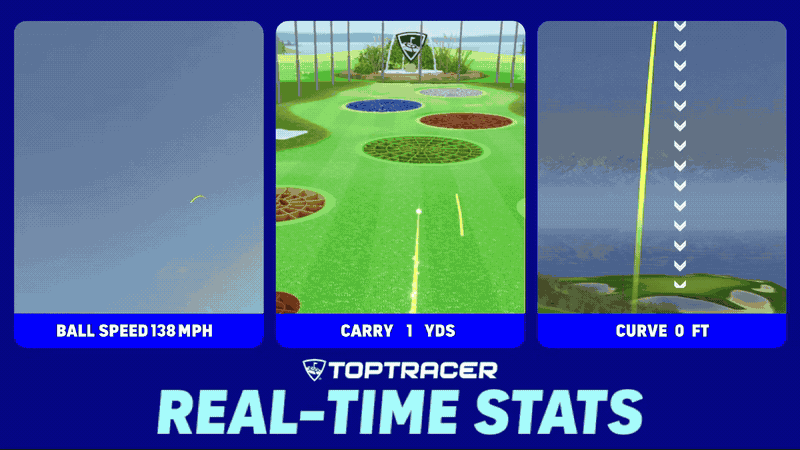 Toptracer Real-Time Stats